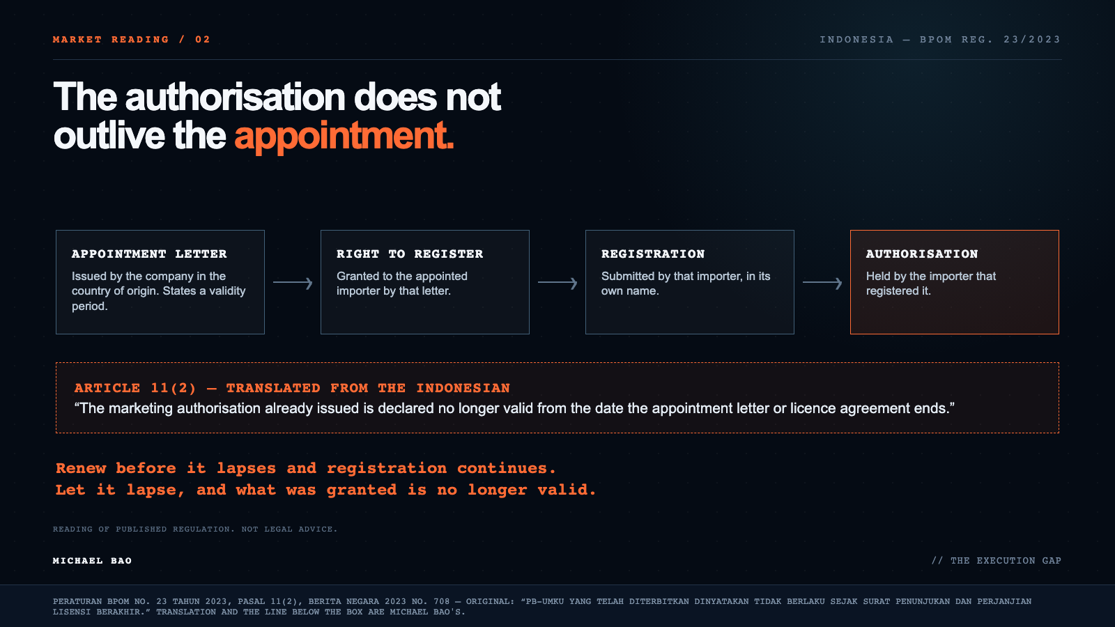 Appointment and registration chain for imported processed food in Indonesia